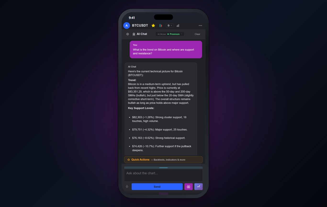 ChartingLens AI assistant on iPhone explaining the Bitcoin trend with support and resistance levels
