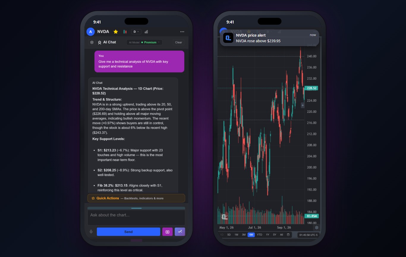 ChartingLens iPhone app with the AI assistant analyzing NVDA support and resistance beside a push notification for an NVDA price alert ChartingLens iPhone app with the AI assistant analyzing NVDA support and resistance beside a push notification for an NVDA price alert