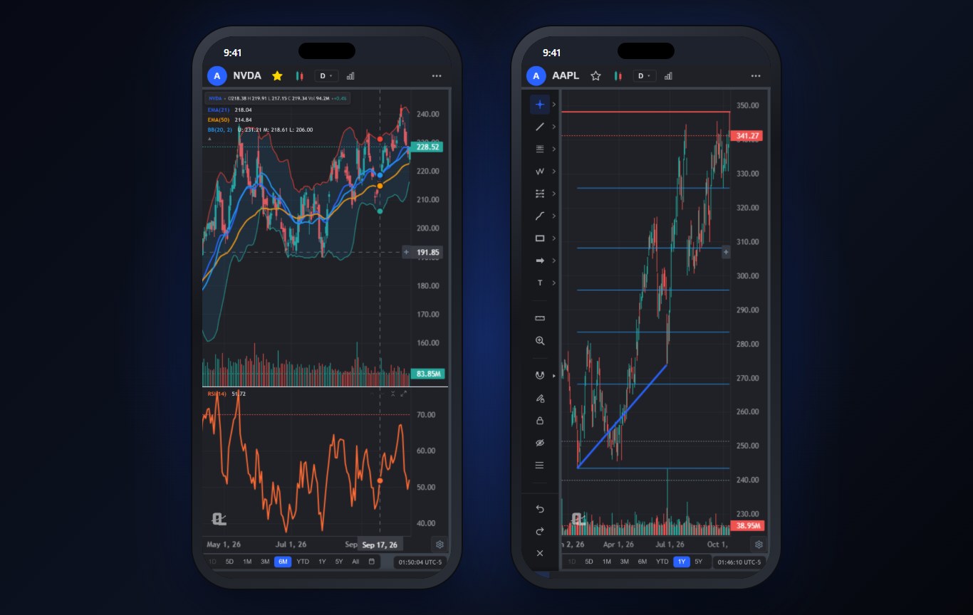 ChartingLens iPhone app showing an NVDA daily chart with EMAs, Bollinger Bands and RSI next to an AAPL chart with a Fibonacci retracement and trend line drawn by finger ChartingLens iPhone app showing an NVDA daily chart with EMAs, Bollinger Bands and RSI next to an AAPL chart with a Fibonacci retracement and trend line drawn by finger