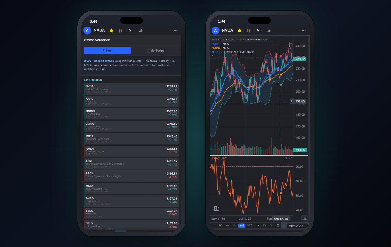 ChartingLens stock screener app on iPhone with 2,241 matching stocks next to the NVDA chart opened from a scan result ChartingLens stock screener app on iPhone with 2,241 matching stocks next to the NVDA chart opened from a scan result