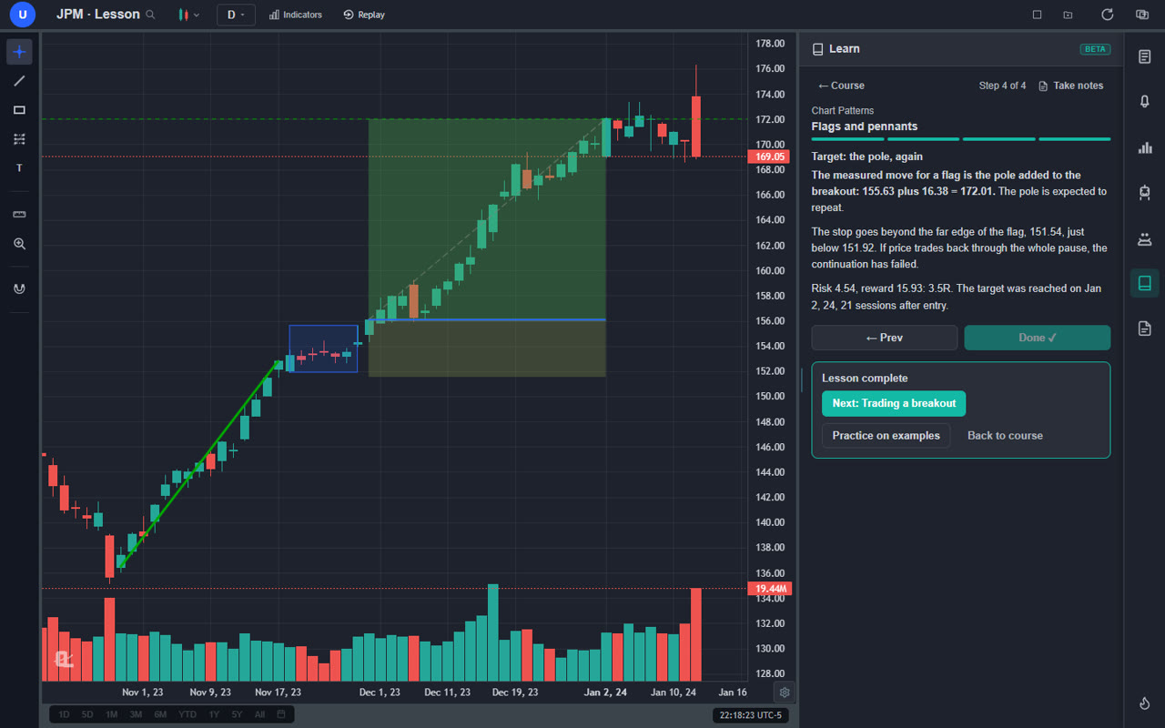 ChartingLens Learn panel showing the measured-move target of a continuation pattern on a real JPM daily chart, with the pole, the pause, the breakout and the target reached