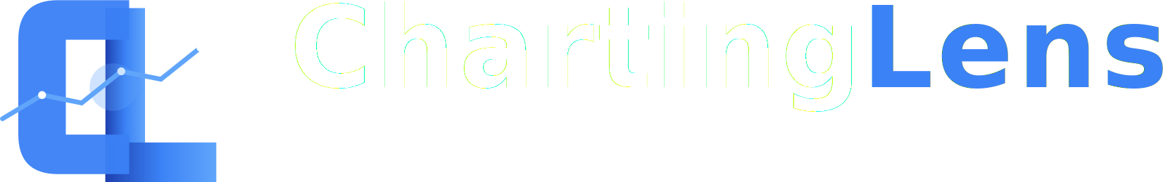 ChartingLens