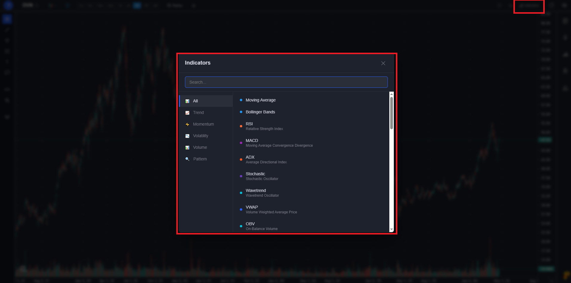The indicators panel open with the search bar and a list of available indicators