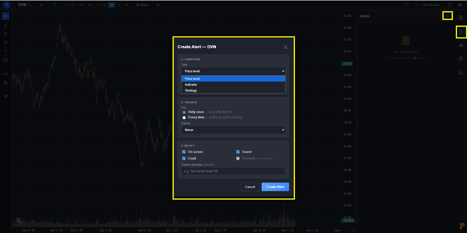 The alerts panel showing active price, indicator, and trendline alerts