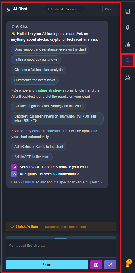 The AI Assistant panel open with a sample chat showing a chart-aware analysis