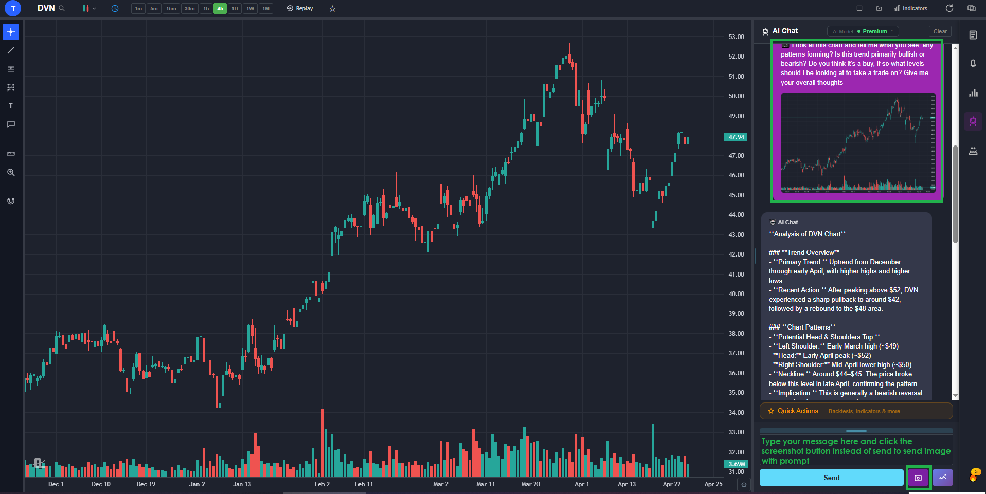 A chart with user-drawn trendlines and a Fibonacci retracement, with the AI analyzing the drawings in the chat panel