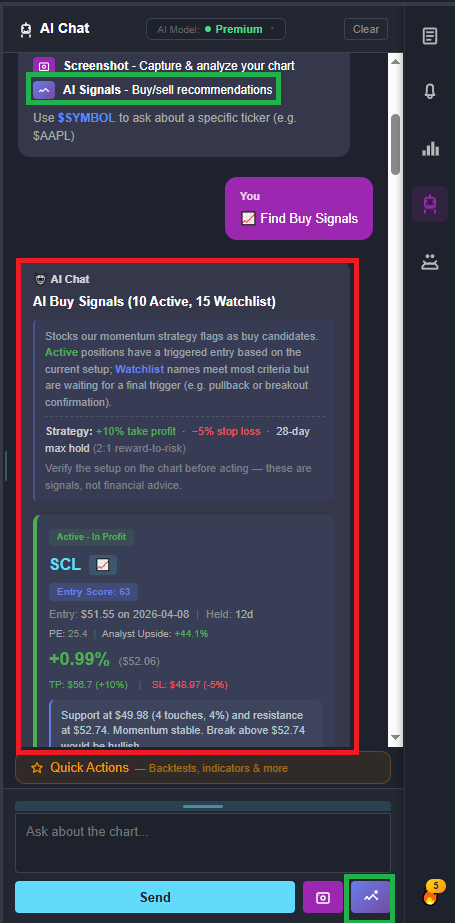 The AI Chat panel showing the AI Signals preset at the top, the chart-icon shortcut button next to Send, and a sample response with Active and Watchlist stocks